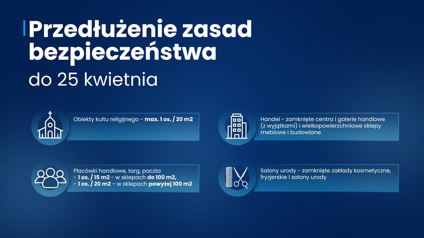 Powiat Mielec: Kolejne informacje dotyczące obostrzeń