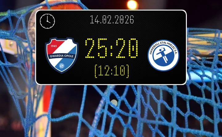 [PIŁKA RĘCZNA] ORLEN Superliga, 19. kolejka – Corotop Gwardia Opole pokonała Handball Stal Mielec 25:20