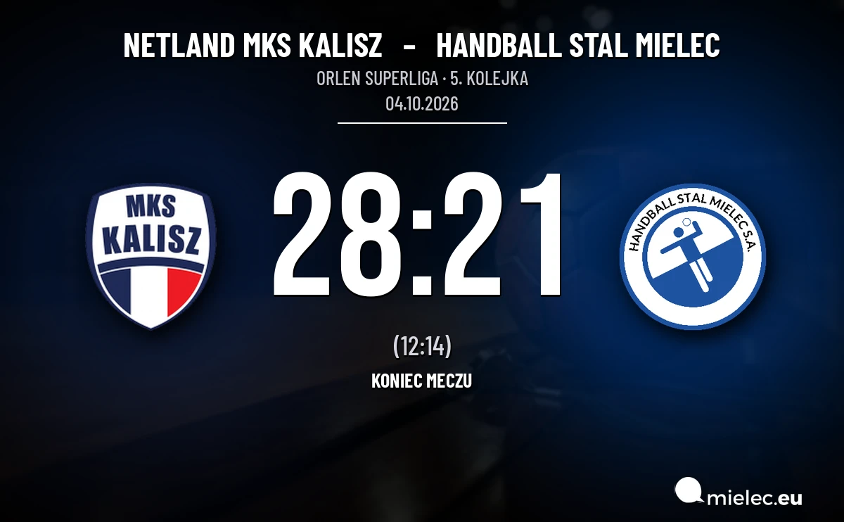 [PIŁKA RĘCZNA] Netland MKS Kalisz – Handball Stal Mielec 28:21. Stracona szansa mielczan w ORLEN Superlidze