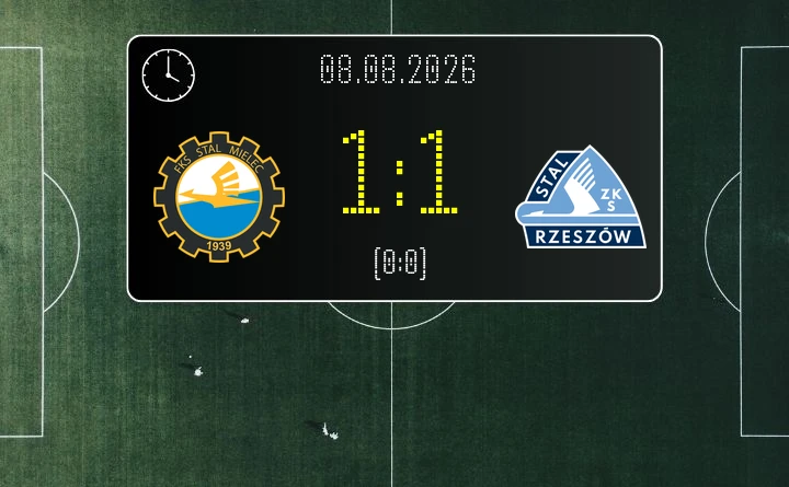 [PIŁKA NOŻNA] Stal Mielec – Stal Rzeszów 1:1 w Betclic 1. lidze. Gospodarze stracili prowadzenie po czerwonej kartce