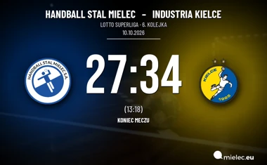 [PIŁKA RĘCZNA] Handball Stal Mielec – Industria Kielce 27:34. Dobry kwadrans mielczan w LOTTO Superlidze
