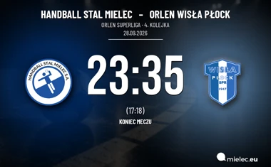 [PIŁKA RĘCZNA] ORLEN Superliga: Handball Stal Mielec – Orlen Wisła Płock 23:35. Mielczanie dotrzymali kroku faworytowi przez pół meczu