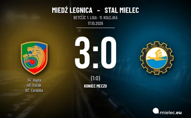 [PIŁKA NOŻNA] Betclic 1. liga: Miedź Legnica – Stal Mielec 3:0. Mielczanie wracają bez punktów