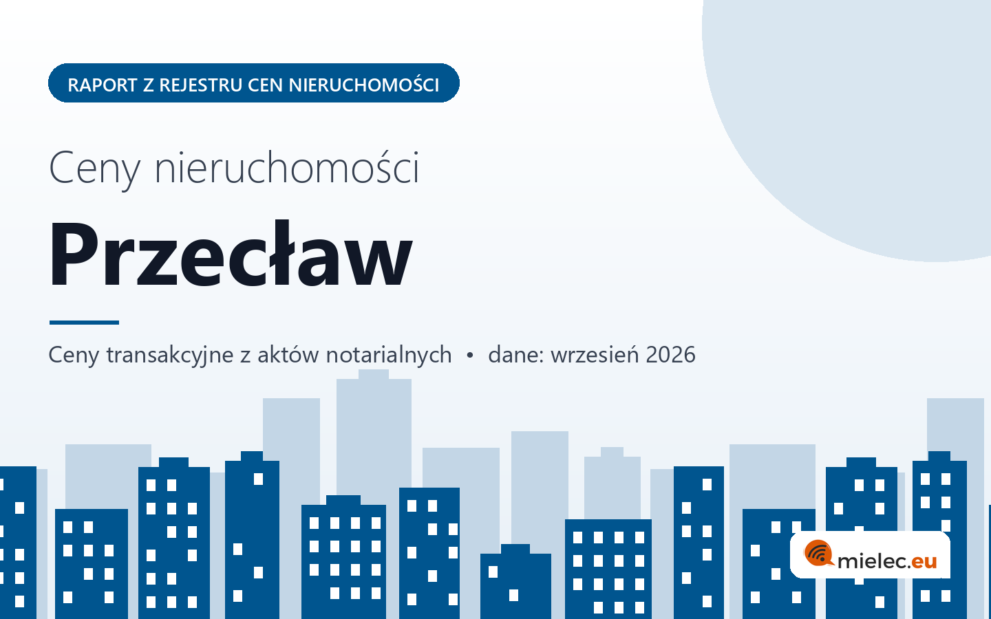 Ceny nieruchomości w mieście Przecław - raport z rejestru cen