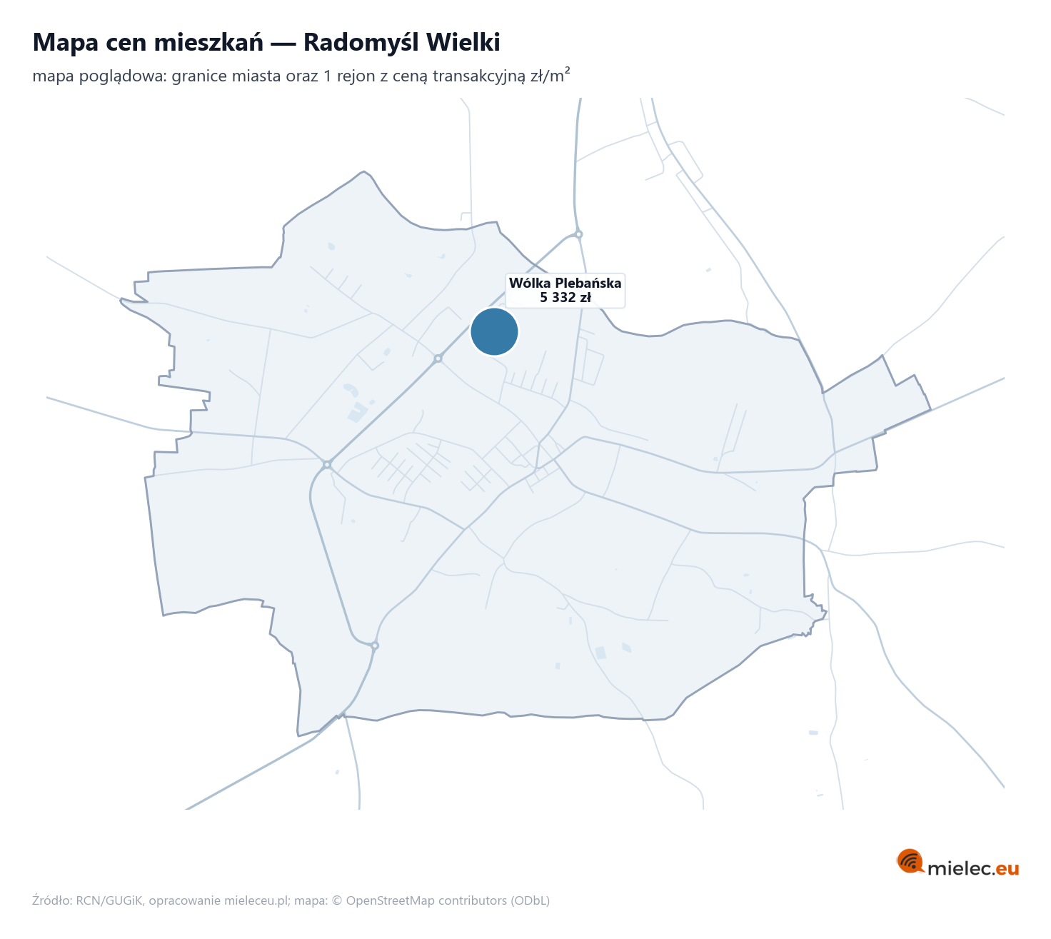 Mapa cen mieszkań - Radomyśl Wielki