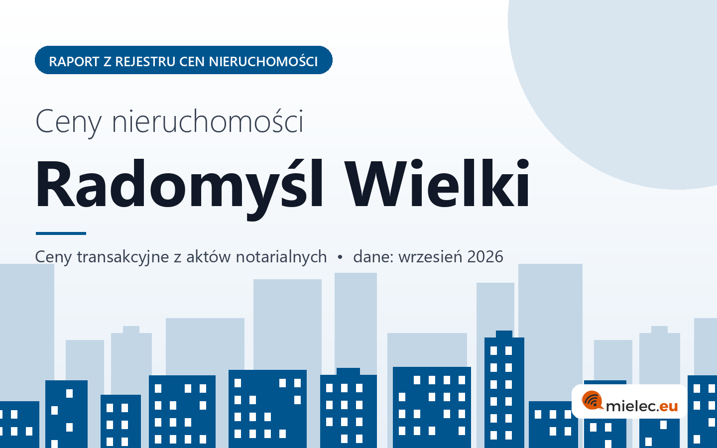 Ceny nieruchomości w mieście Radomyśl Wielki - raport z rejestru cen