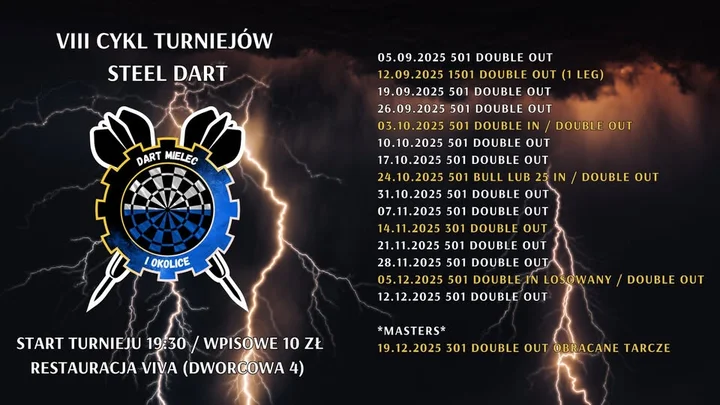Grafika promocyjna wydarzenia VIII Cykl Steel Dart Mielec — 14. z 15 (501 losowany / double out)