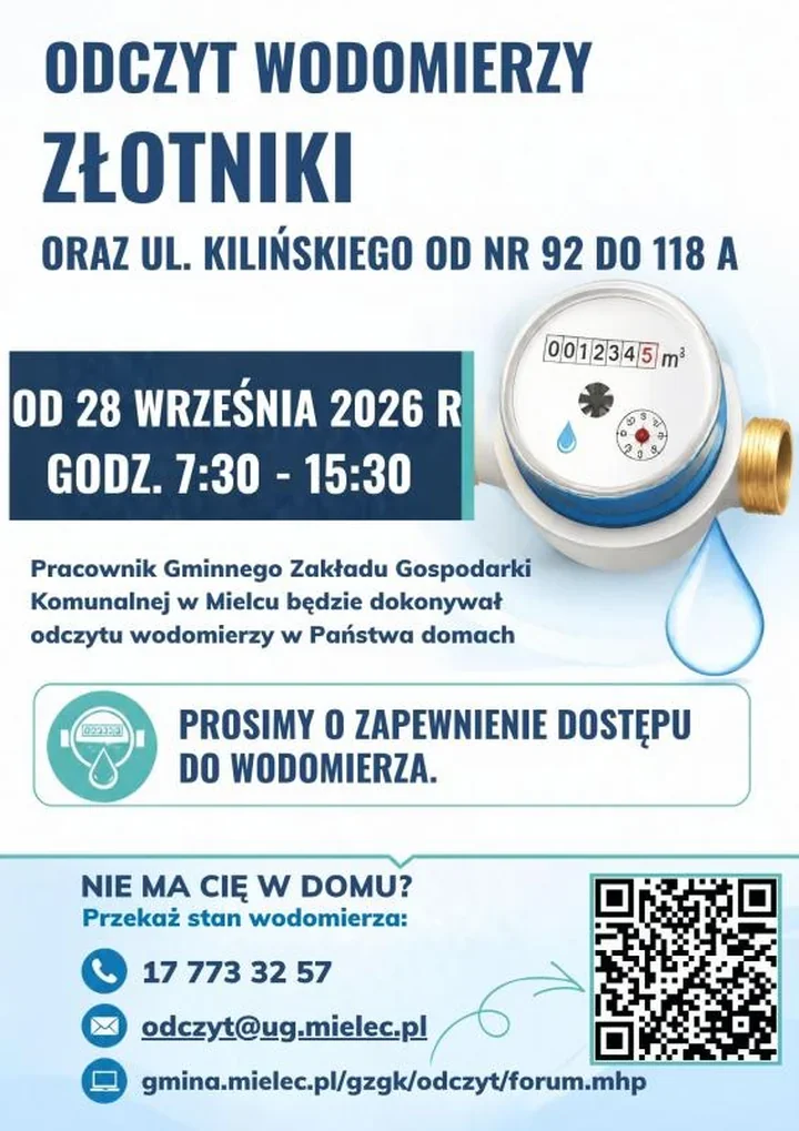 Odczyt wodomierzy w Złotnikach i części ulicy Kilińskiego