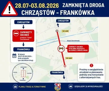 Droga Chrząstów–Frankówka zostanie zamknięta na kilka dni
