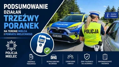 644 kontrole i jeden kierowca po alkoholu. Policja podsumowała akcję w Mielcu