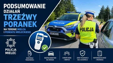 434 kontrole na drogach Mielca i powiatu. Dwóch kierowców po alkoholu