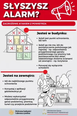 Syrena zawyje przez trzy minuty. Tak znaleźć bezpieczne miejsce