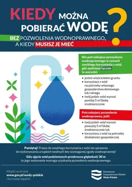 Susza ogranicza pobór wody. Wody Polskie przypominają o pozwoleniach